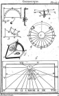 Гномоника. Иллюстрация I