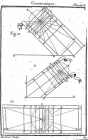 Гномоника. Иллюстрация III