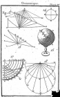 Гномоника. Иллюстрация IV